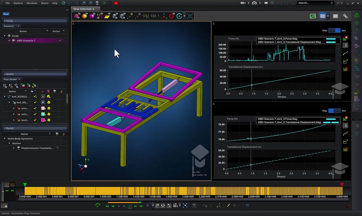 MSC Adams Modeler + crack